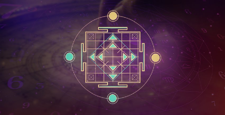 Kundli Analysis
